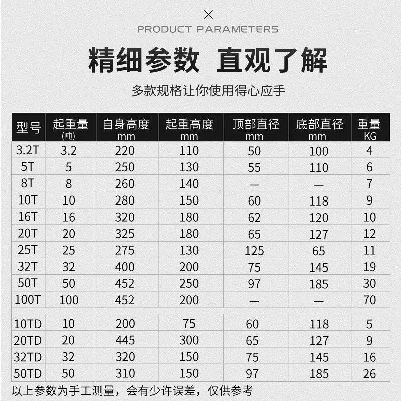 厂促螺旋式千斤顶3齿轮手摇机械立式千金顶5T10T20t32T50t100吨新
