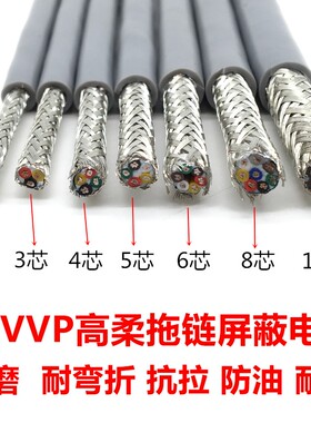 极速灰色高柔拖链伺服电源屏蔽线TRVVP0.5-0.75平方高速运动信号