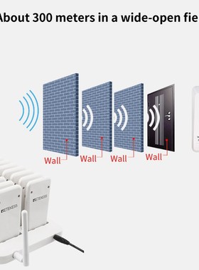 TD157 Restaurant Pager Restaurant Calling System Pager Resta