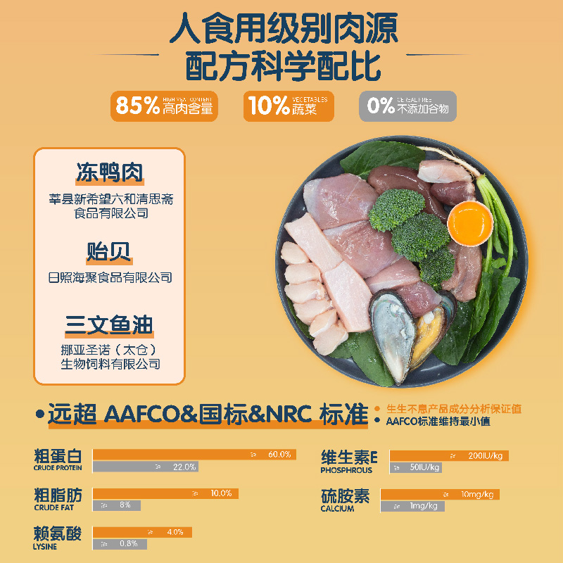 生生不息无谷主食冻干狗食中小型犬全价鸭肉兔肉清热低敏犬主食