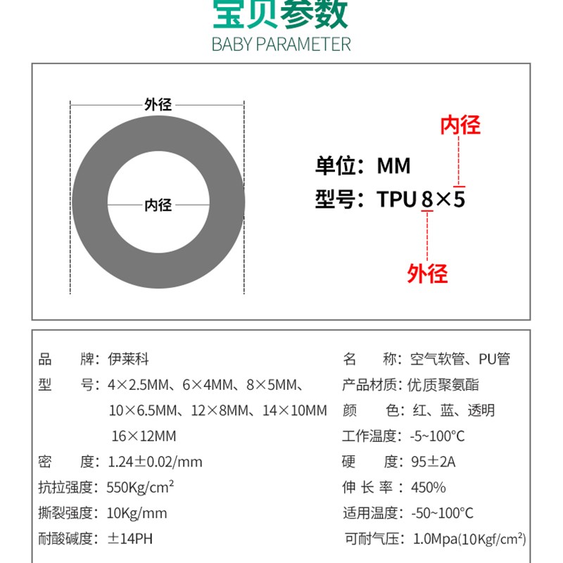 PU8*5气管外径8mm气动管空压机软管12*8/10*6.5/6*4/4*2.5气线