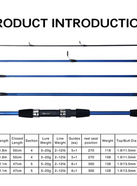FELENHAI Baitcasting Spinning Travel Carbon 4/5 Section Fish