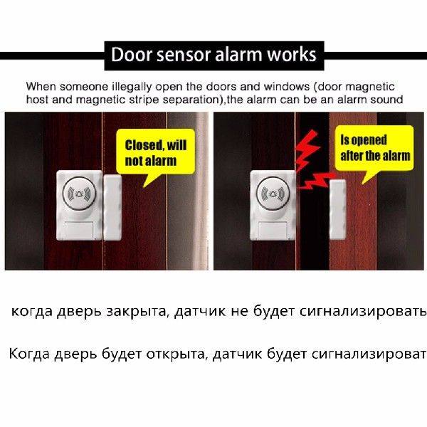Wireless Home Security Door Window Alarm Warning System