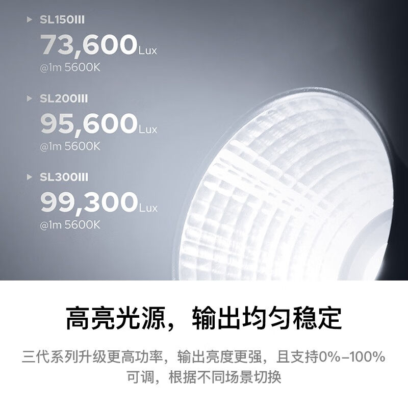 厂家神牛(Godox)SL150WIII三代摄影灯直播补光灯影片儿童拍摄主