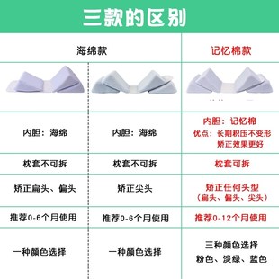 偏头矫正神器头型矫正头盔婴儿歪脖子偏头斜颈矫正器婴儿歪头矫正