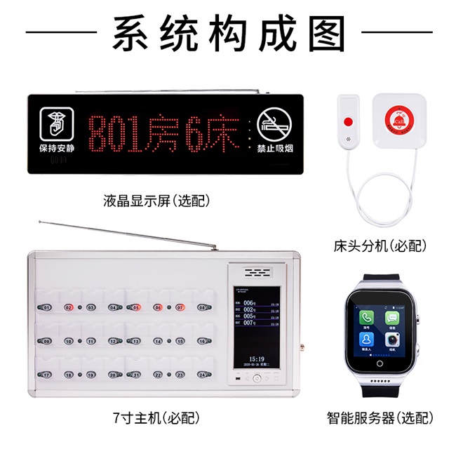 极速值班室呼叫器医院医院呼叫器养老院敬老院用老年公寓诊所语音
