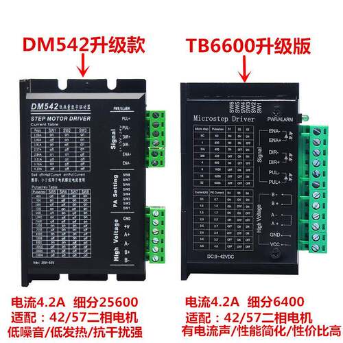 57步进电机套装557BYG20B扭矩1.2N.6MFZM长5MM+驱动器4A32细分