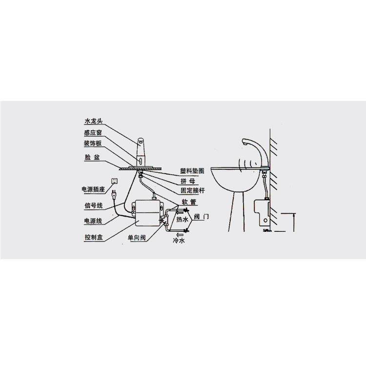 感应水龙头全自动红外线智能感应式家用单冷冷热洗手器感应龙头,家装主材,面盆龙头,淘宝优惠券,粉丝福利购,淘宝优惠卷