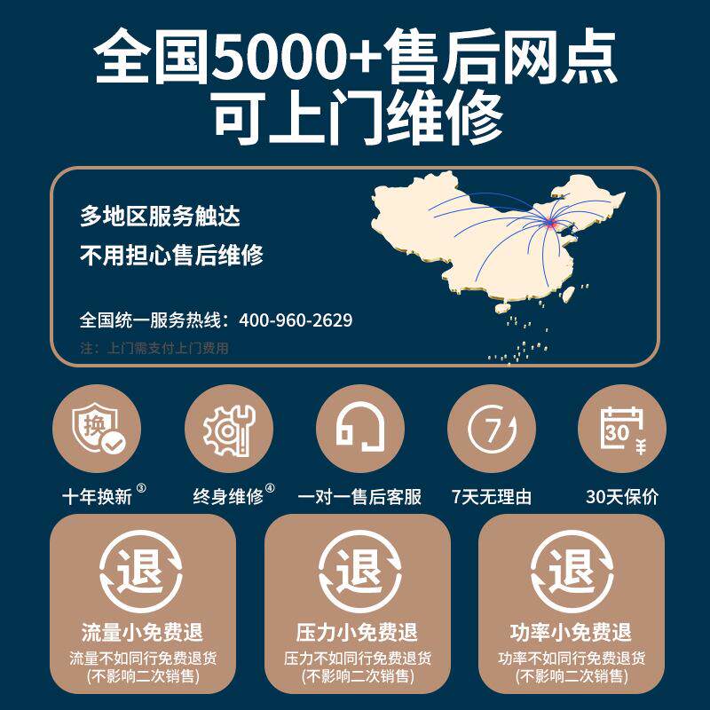 新型专业220v高压管道疏通机清洗机电动水老鼠专业下水管道疏通机