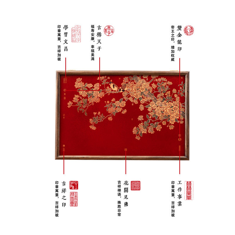 电表箱画装饰画新中式现代轻奢遮挡电源总开关电闸箱挂画鸟语花香,家居饰品,电表箱装饰画,淘宝优惠券,粉丝福利购,淘宝优惠卷