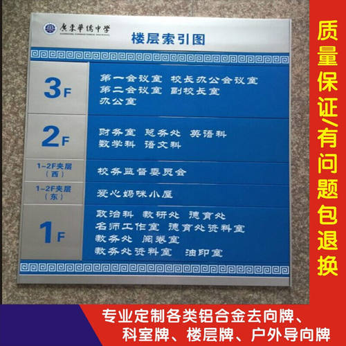 极速铝合金楼层索引牌科室牌指示牌人员去向牌门牌医院导视牌定制