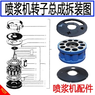 【喷浆机配件】转子体总成 喷浆机转子总成拆装图 喷浆机易损件