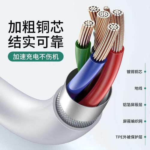 适用OPPO80W数据opo1rpeno8/P80Wro手机充电线Reno9pr线o+reno0超级闪充数据线8A快充线加长