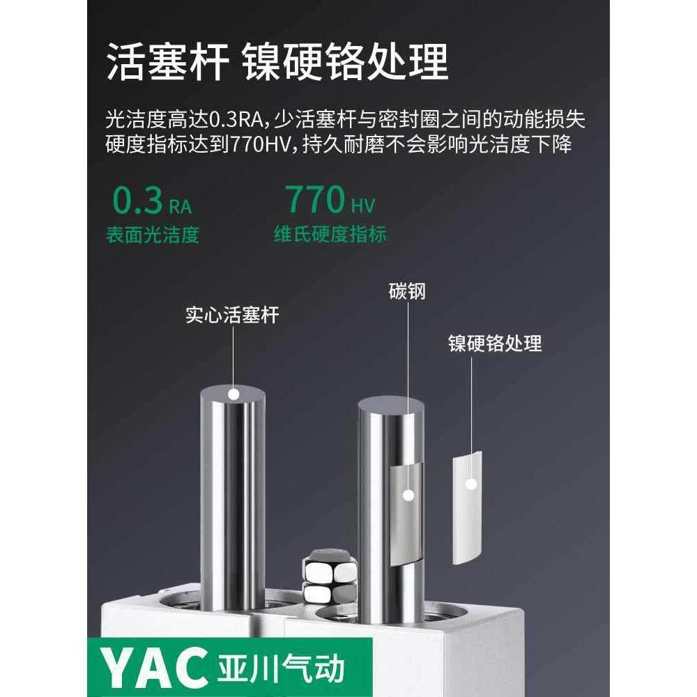 TN16轴双气缸TD20双杆大推力32气缸小A型气动10*15711730*25*30*5