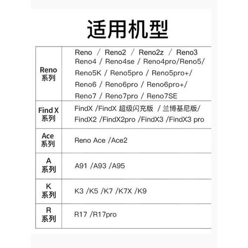 适用于oppreno5/4/4se2/3/Pro手机数据线原装/快充Renozo闪充充电线A911/R7/K9S/K10/Findx2/X3Pro逸冬充电器