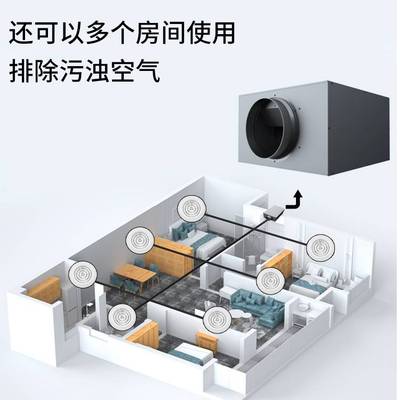 米风直流管道风机全屋新风系统家用工业商用单向流离心新风换气机