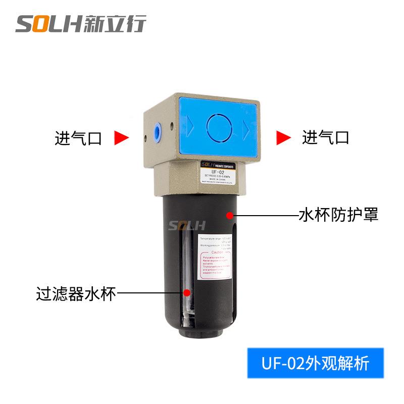 新恭型空调压件过滤器U气FRL-2油水分离器二联气源处理器0UFRQHR-