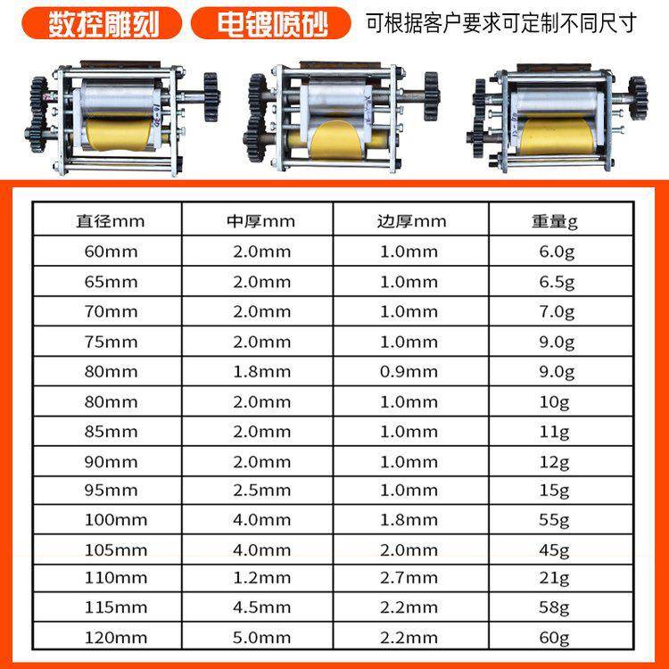 新型饺子皮机商用小型全自动仿手工擀压馄饨云吞蒸饺包子皮机器