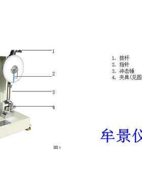 上11825牟击景U3088悬臂海梁冲试M验机