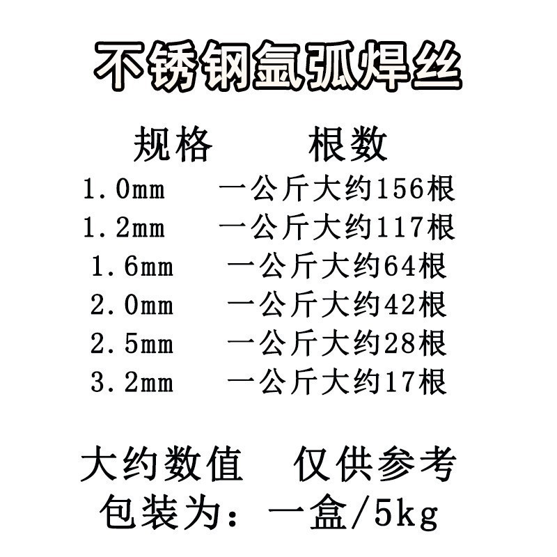 ER317L不锈钢氩弧焊丝