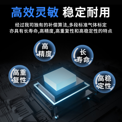 极速一氧化碳传感器高精度工业4-20mA检测仪485有害气体煤气CO变