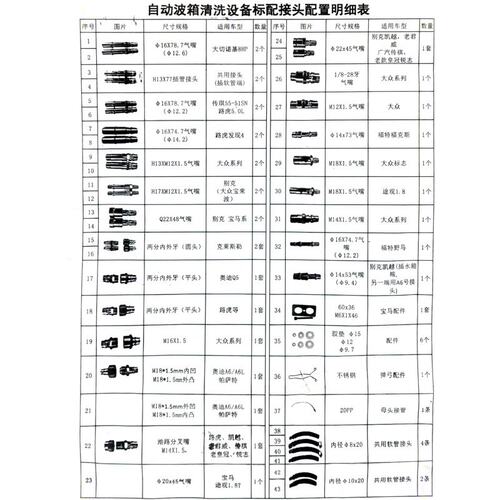 好货。自动变速箱波箱换油机通通用o用型接头循环机换油接头接头