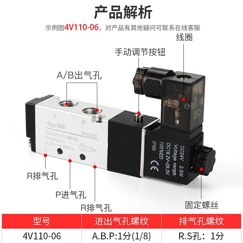 。气动电磁阀4V110-06/4V120/4V310-10/4V320气阀220V气缸控制阀2