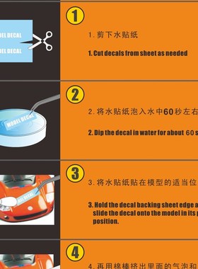 四驱车 4WD 皇帝号/胜利者(18643).专用水贴【64034C】