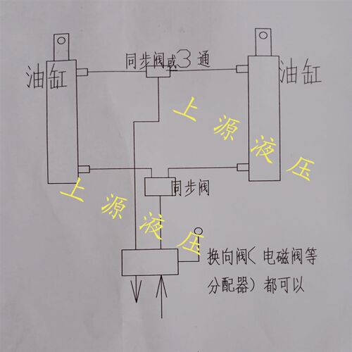好货高精大流量液压同步 分流集流阀一控四 双向油缸fjf10 01 00