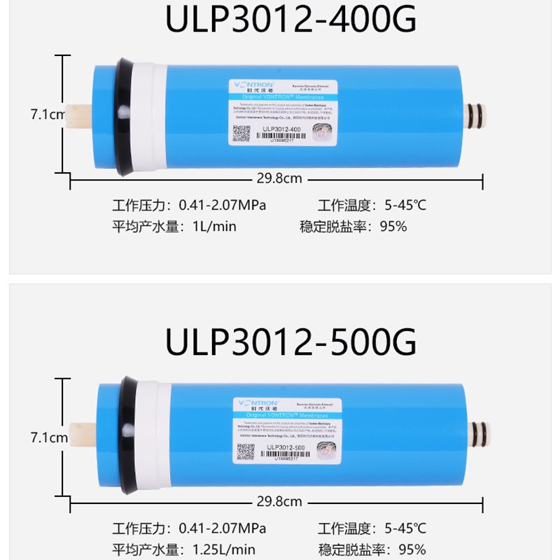 汇通RO膜售水机反渗透膜2812-200/300/3013-400/600商用机滤芯