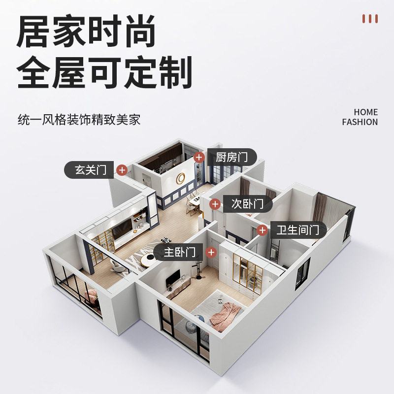 实木复合烤漆静音室内门E18