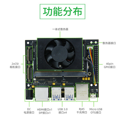 基于英伟达NVIDIA Jetson Xavier NX SUB开发板套件核心模块eMMC