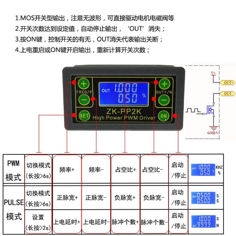 大功率PWM调光电机调速电磁阀脉冲数频率占空比可调循环延时 PP2K
