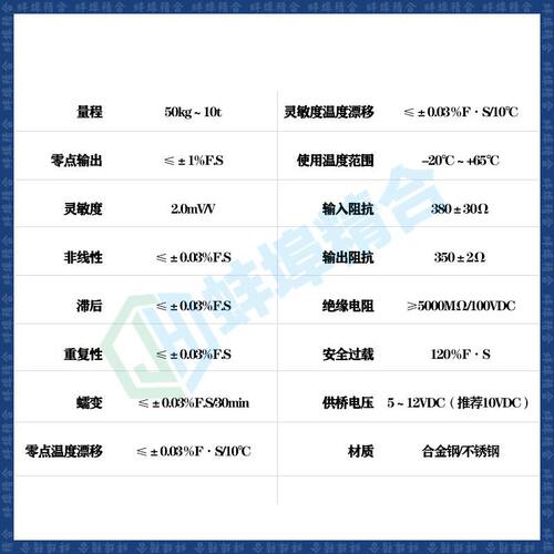 好货蚌埠精合JH-HXA1悬臂梁式称重感测器称重模块高精中空称重感