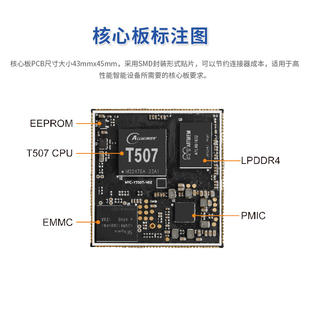 米尔科技全志 MYC-YT507 ARM核心板 Linux 嵌入式开发板全志T507