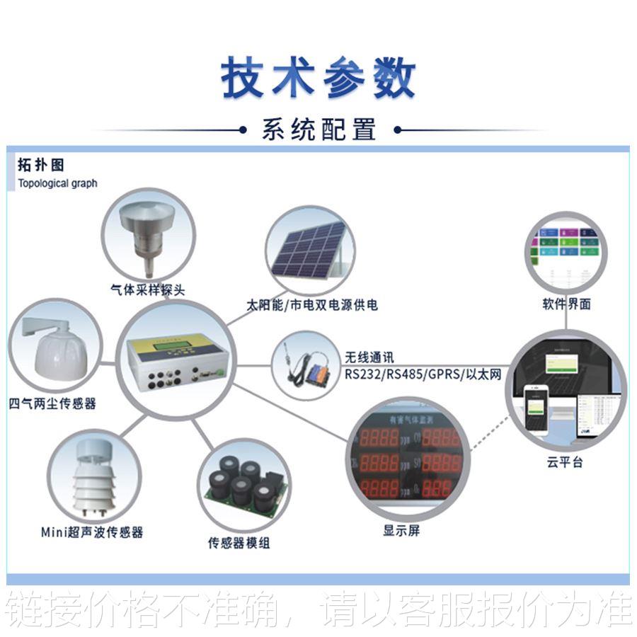 扩散式微型空气监测站环境质量监测移动交通污染公园森林环境监测