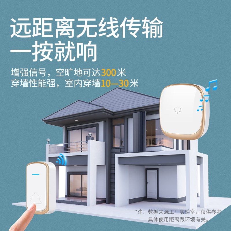 门铃家用无线入户门免插电超远距离遥控电子玲一拖二老人呼叫器