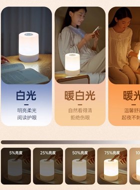 LED小夜灯充电式卧室床头睡眠拍拍触摸感应夜间懒人微光台灯暖光