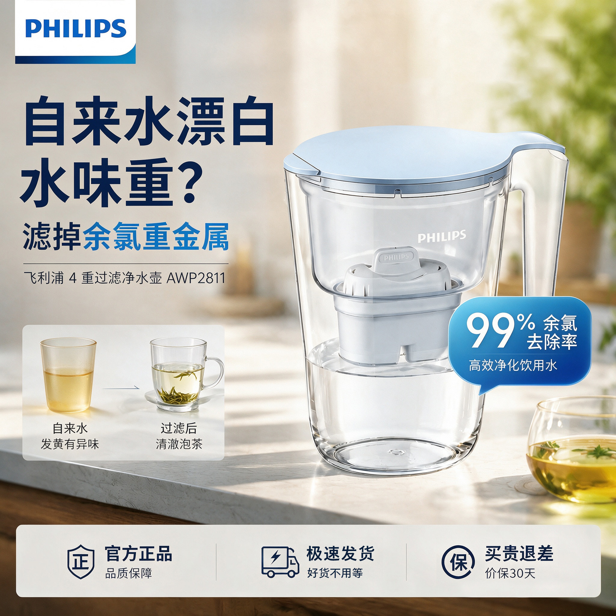 飞利浦滤水壶净水器家用过滤水壶厨房自来水净化器除氯净水壶2.8L