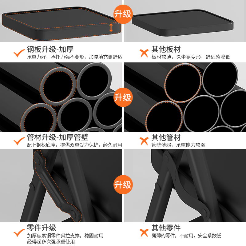 折叠椅子靠背家用便携简易凳子电脑办公室会议座椅舒适久坐麻将椅