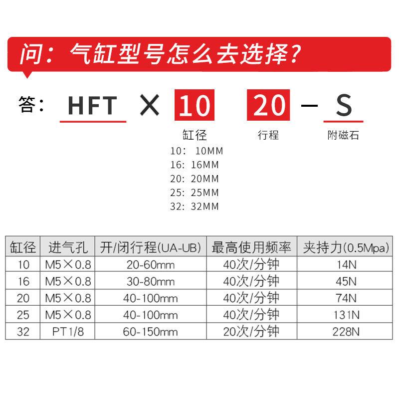 亚德客型HFT气动平行夹爪阔型手指气缸MHL2-10/16/20/25/32