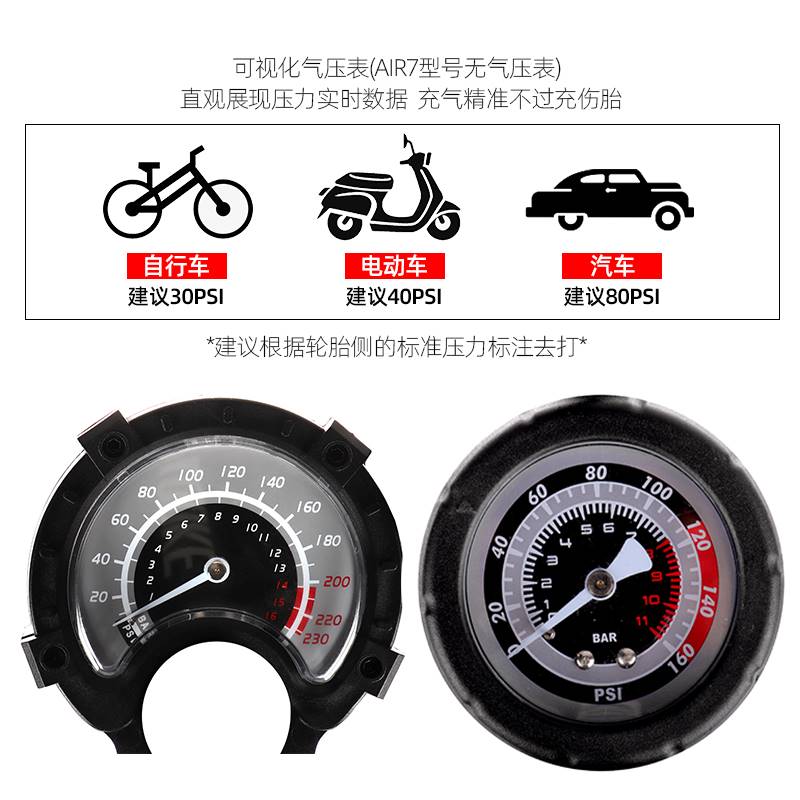 新品多功能打气筒家用高压泵登山自行车电动车汽车篮球打气筒通用