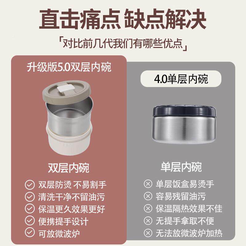 ?壹滴大水DISH真空超长FIS用容量保温饭盒女饭桶便E携便当学生家