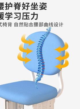 层习儿童学书书架一体桌椅可升降学生课桌家双用桌写字桌椅94936