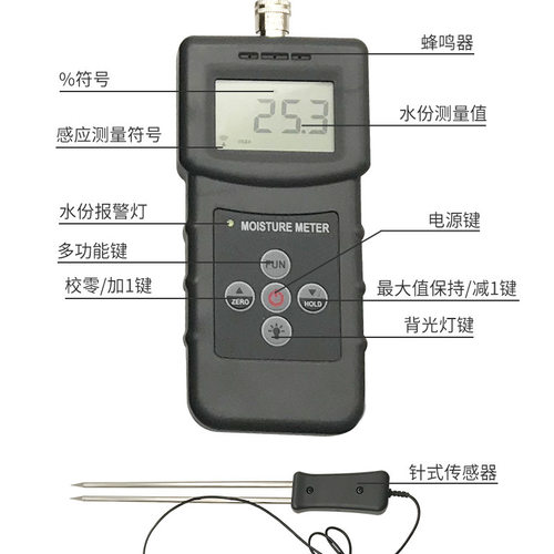 MS-H牧草水分测定仪单探针50CM