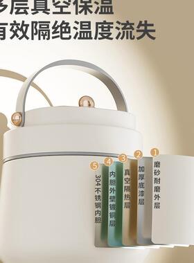 保温盒30桶4不锈钢超便携学生便当盒上班族带EXP饭餐盒长汤饭壶