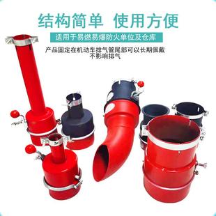 解放J汽6车阻火防火防火罩法兰帽盘东风天龙排器气管火星GYFHM015