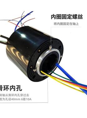 式导电环厂家直支供高温63556电环过滑孔持非标