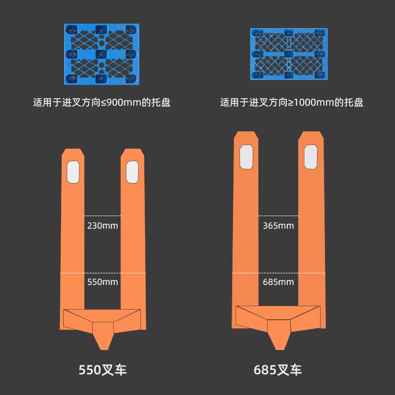 耐辉厂家九托盘单面脚仓进库防潮塑料叉托盘九脚托盘轻型出口四面