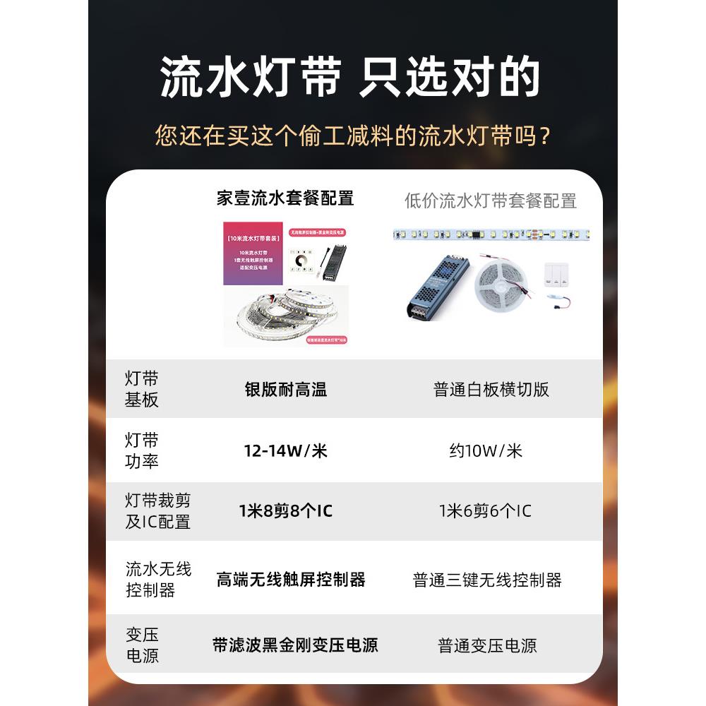 粘自带光灯水灯追光同步走廊珠跑马灯水灯双排过道流水流水LED180